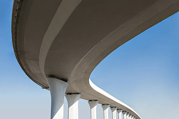 Best Commercial Concrete Services in Manning, IA